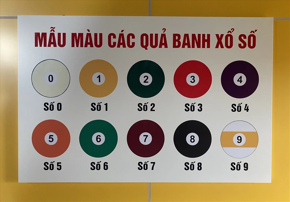Khám Phá Venus Casino và Các Lựa Chọn Xổ Số Hấp Dẫn